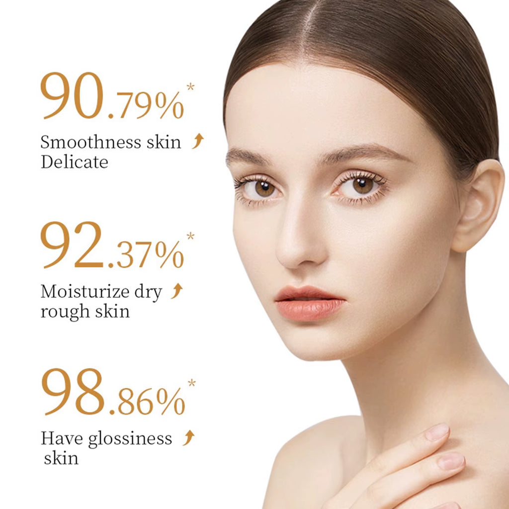 Collagen Skin Care Set, 6Pcs Face Care Sets for Women, Firming Skin, Smooth Skin, Hydrating Skin Care Set Include Serum Face Cre